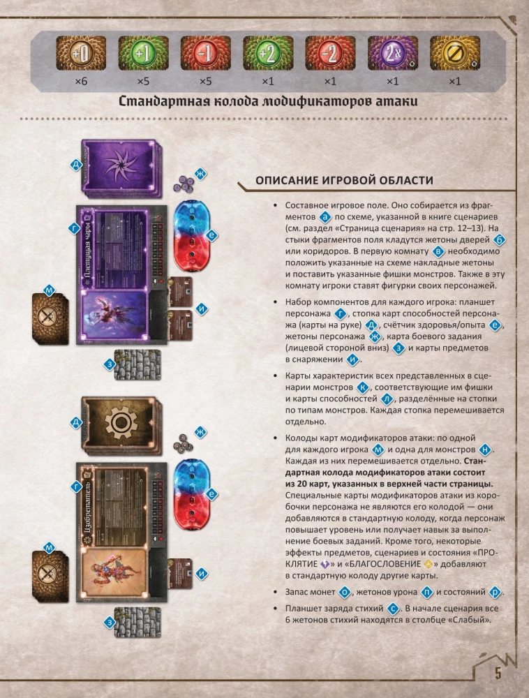 Galda spēle - Gloomhaven. Tumšā osta